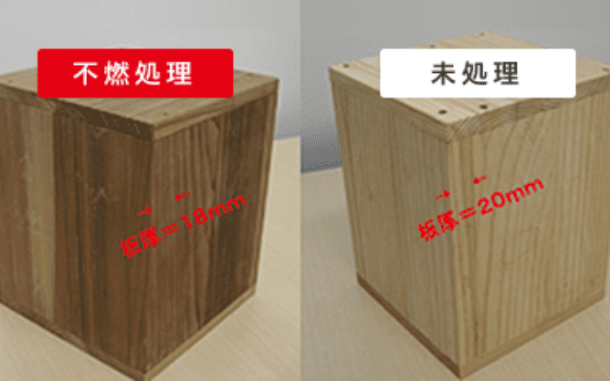 左は不燃処理をした無垢木材、右は処理していない木材で作成した木の箱です。箱のなかには、書類が保管されています。